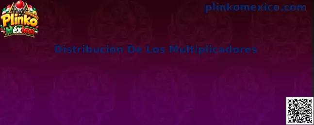 Distribución De Los Multiplicadores en Plinko México