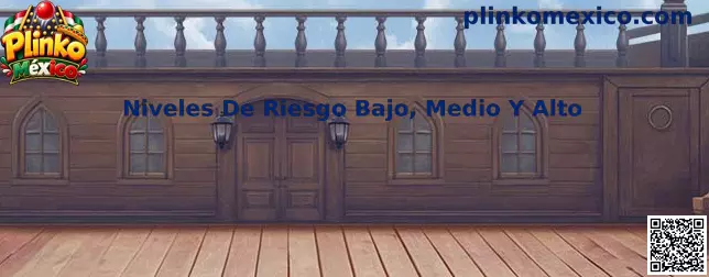 Comparación informativa de niveles de riesgo bajo, medio y alto en Plinko México